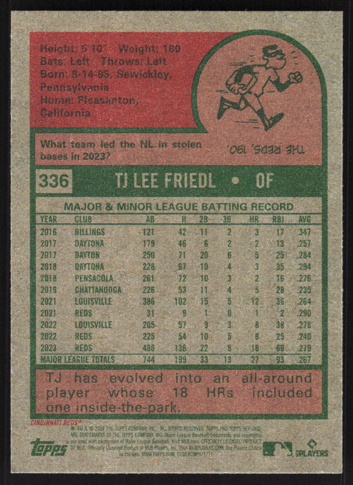 2024 Topps Heritage #336 TJ Friedl