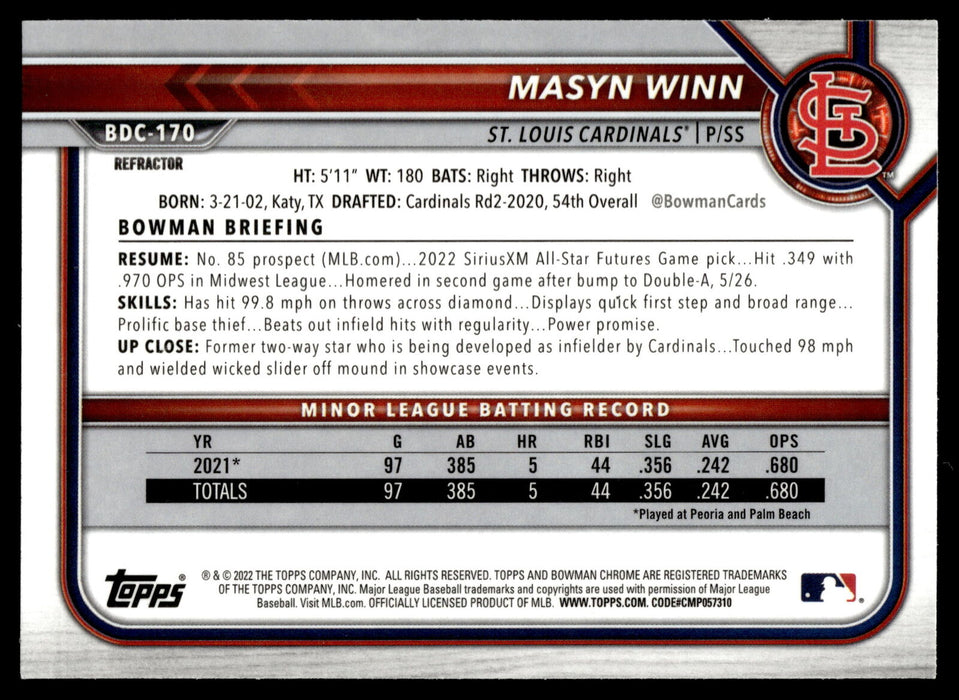 2022 Bowman Draft #BDC-170 Masyn Winn Chrome Refractor