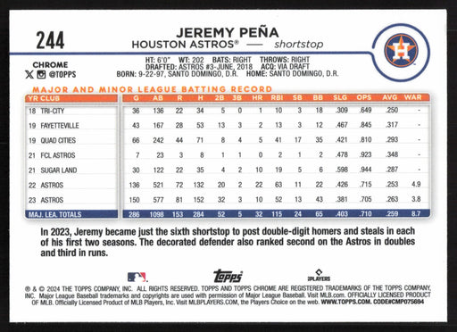 2024 Topps Chrome #244 Jeremy Peña