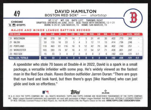 2024 Topps Chrome #49 David Hamilton