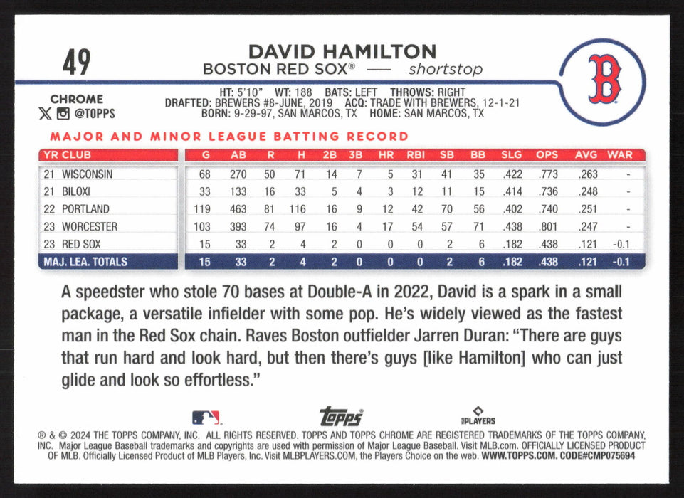 2024 Topps Chrome #49 David Hamilton