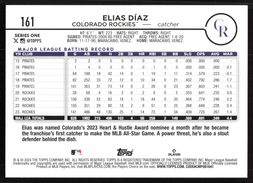 2024 Topps #161 Elias Díaz Holiday