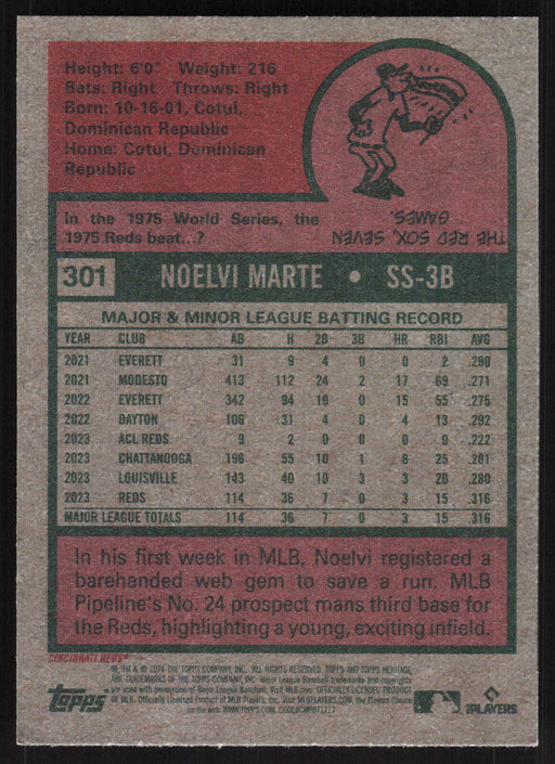 2024 Topps Heritage #301 Noelvi Marte Base