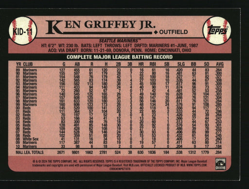 2024 Topps #KID-11 Ken Griffey Jr. Celebration of The Kid