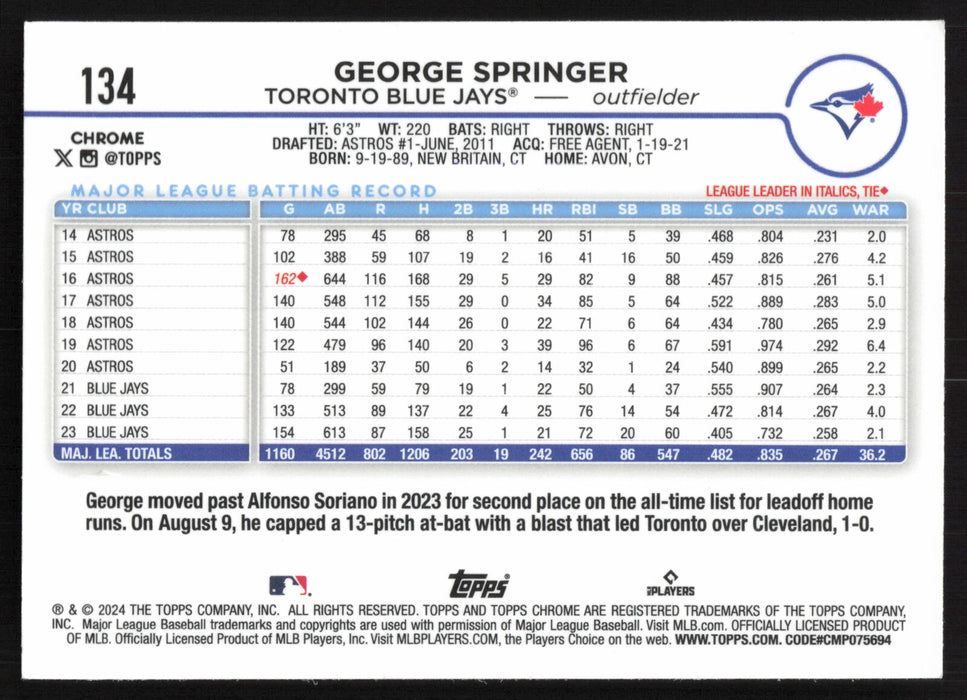 2024 Topps Chrome #134 George Springer