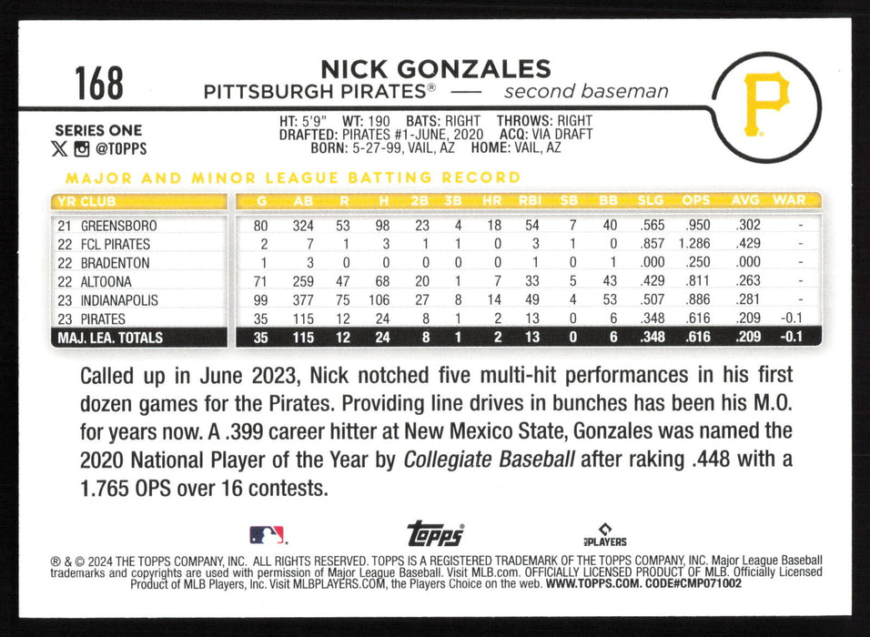 2024 Topps #168 Nick Gonzales