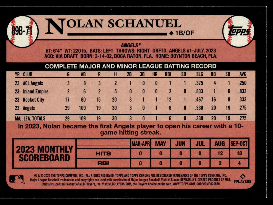 2024 Topps #89B-71 Nolan Schanuel 1989 Topps Baseball 35th Anniversary Foil