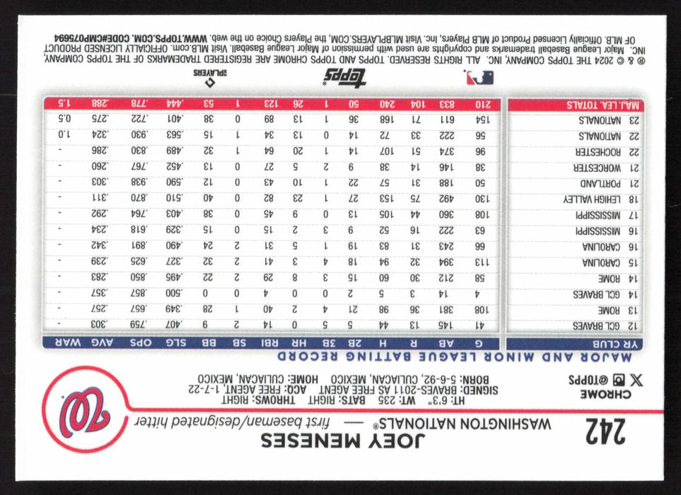 2024 Topps Chrome #242 Joey Meneses Sepia Refractor