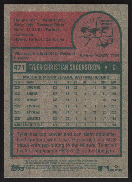 2024 Topps Heritage #471 Tyler Soderstrom