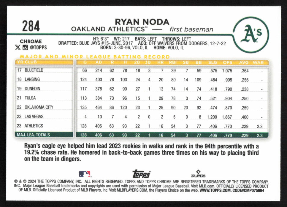 2024 Topps Chrome #284 Ryan Noda