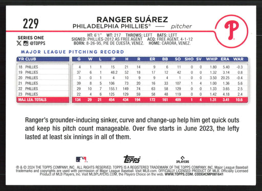 2024 Topps #229 Ranger Suárez Holiday