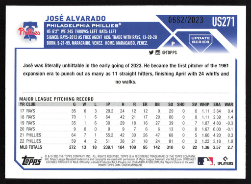 2023 Topps Update #US271 José Alvarado Gold #/2023