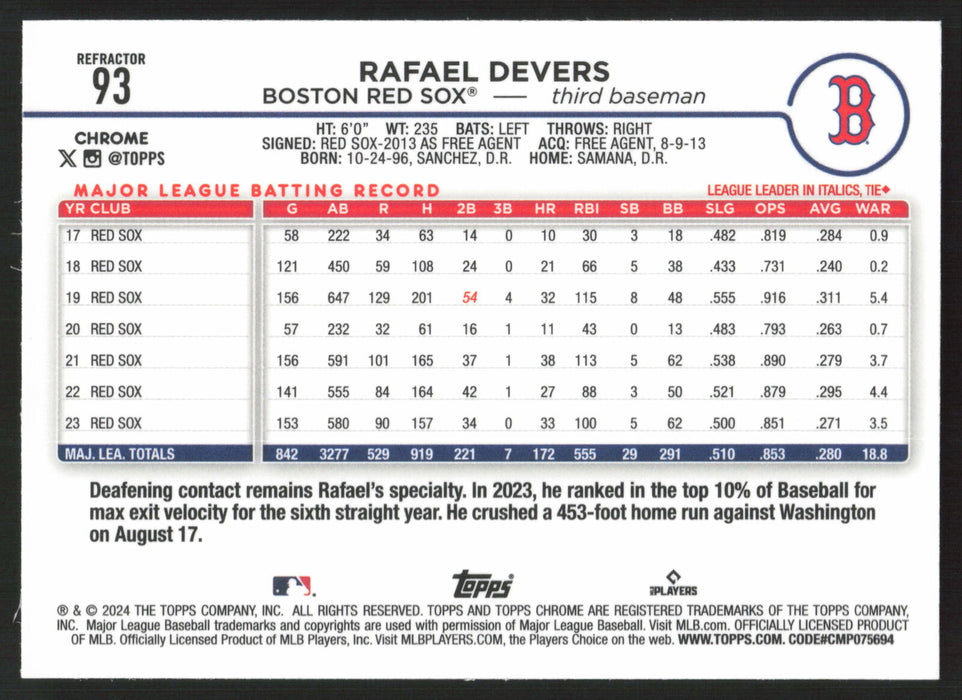 2024 Topps Chrome #93 Rafael Devers Refractor