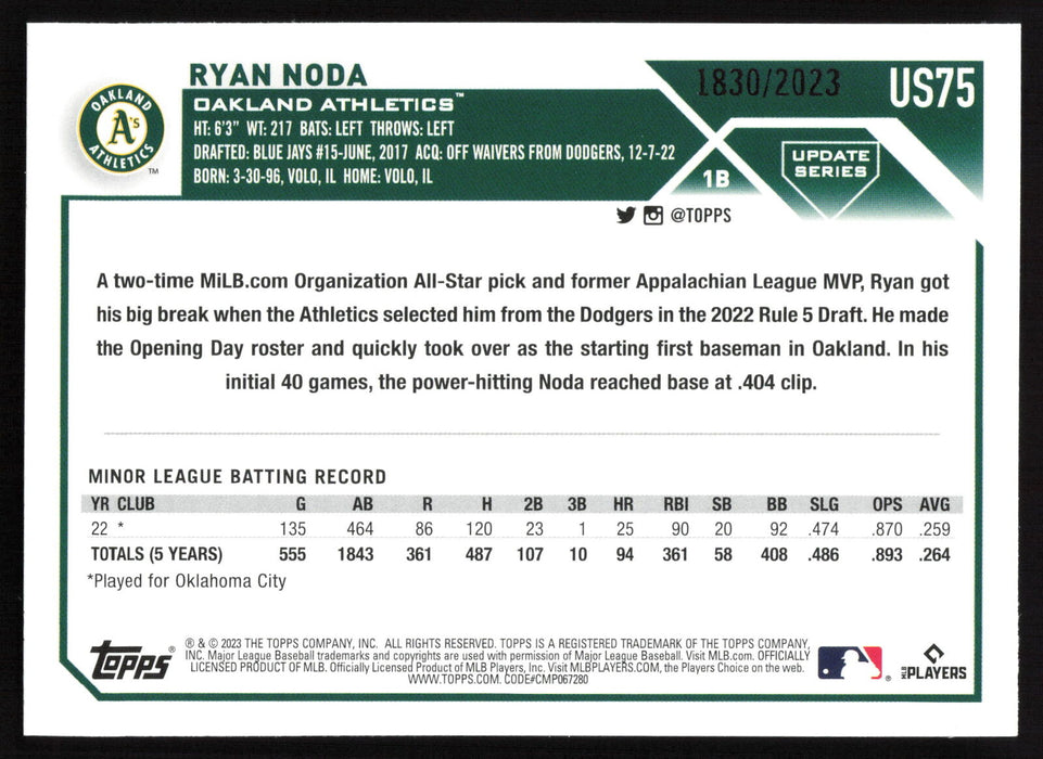 2023 Topps Update #US75 Ryan Noda Gold #/2023