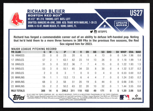 2023 Topps Update #US27 Richard Bleier Rainbow Foil