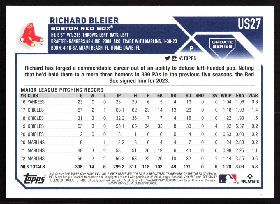 2023 Topps Update #US27 Richard Bleier Rainbow Foil