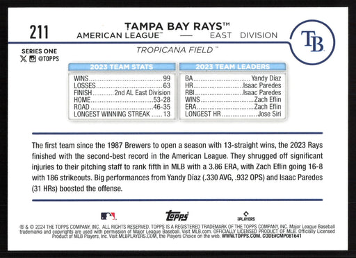 2024 Topps #211 Tampa Bay Rays Holiday