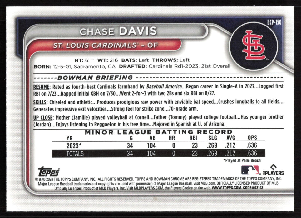 2024 Bowman #BCP-150 Chase Davis