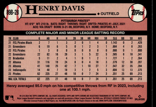 2024 Topps #89B-28 Henry Davis 1989 Topps Baseball 35th Anniversary Foil