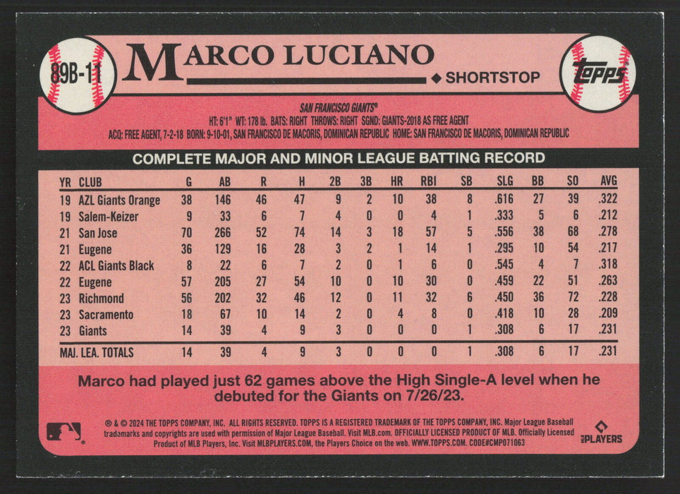 2024 Topps #89B-11 Marco Luciano 1989 Topps Baseball 35th Anniversary