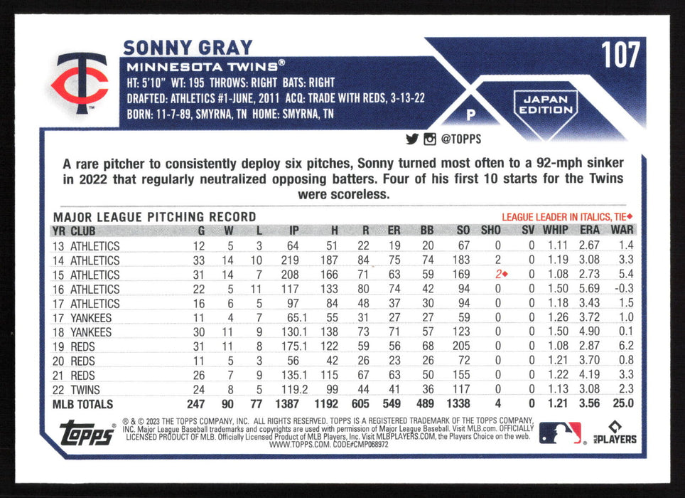 2023 Topps Japan Edition #107 Sonny Gray