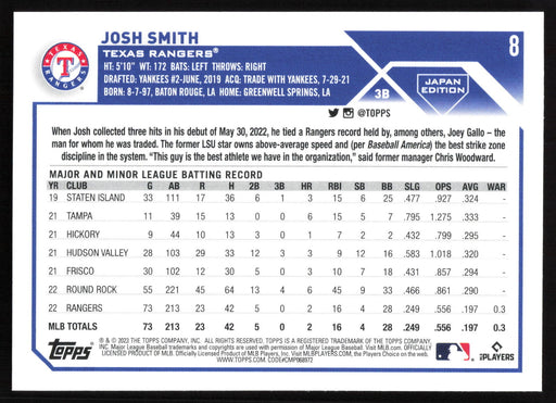 2023 Topps Japan Edition #8 Josh Smith