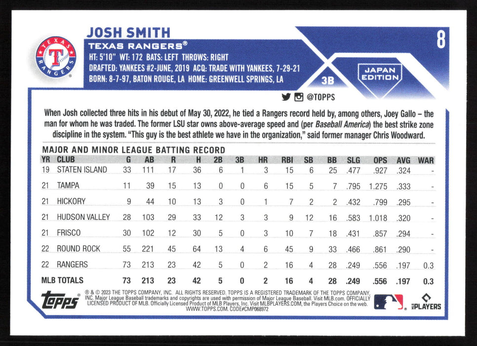 2023 Topps Japan Edition #8 Josh Smith