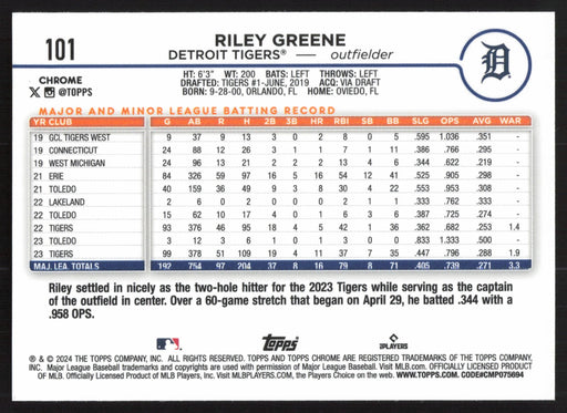 2024 Topps Chrome #101 Riley Greene