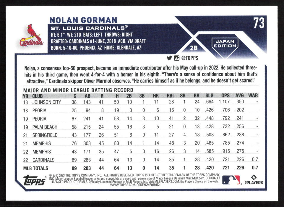 2023 Topps Japan Edition #73 Nolan Gorman