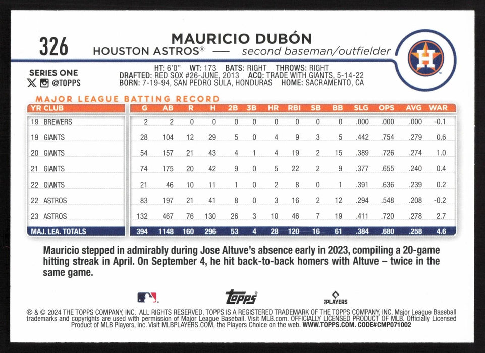 2024 Topps #326 Mauricio Dubón Yellow