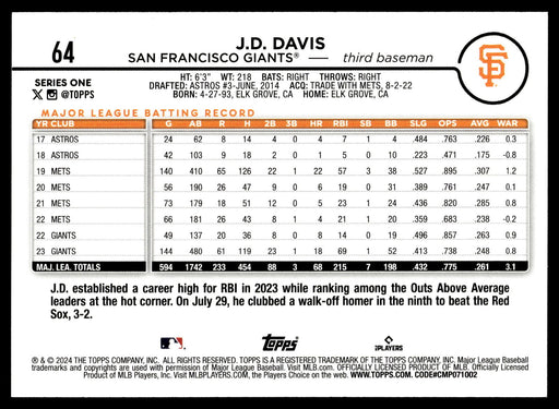 2024 Topps #64 J.D. Davis Gold Foil