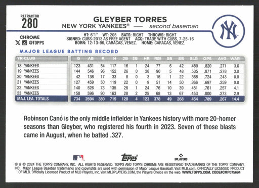 2024 Topps Chrome #280 Gleyber Torres Refractor