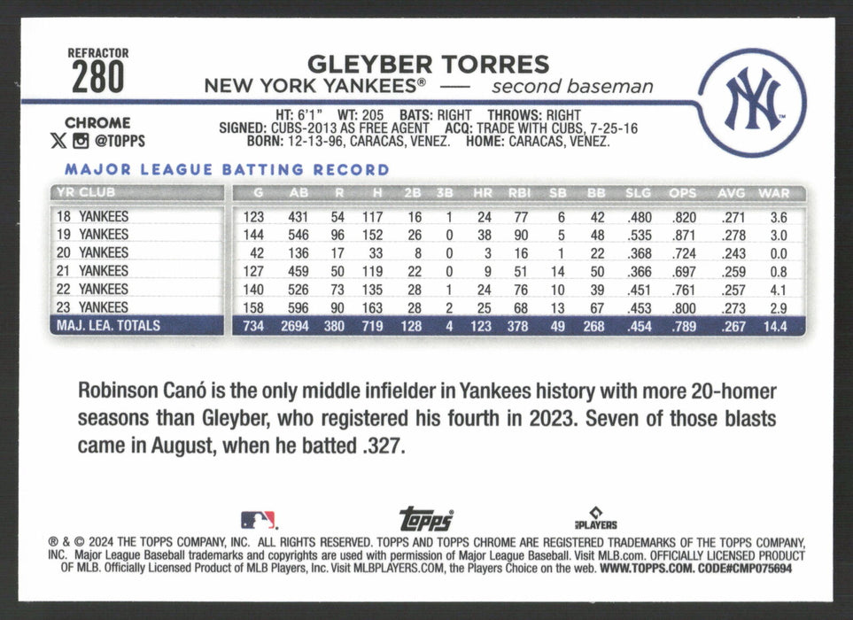 2024 Topps Chrome #280 Gleyber Torres Refractor