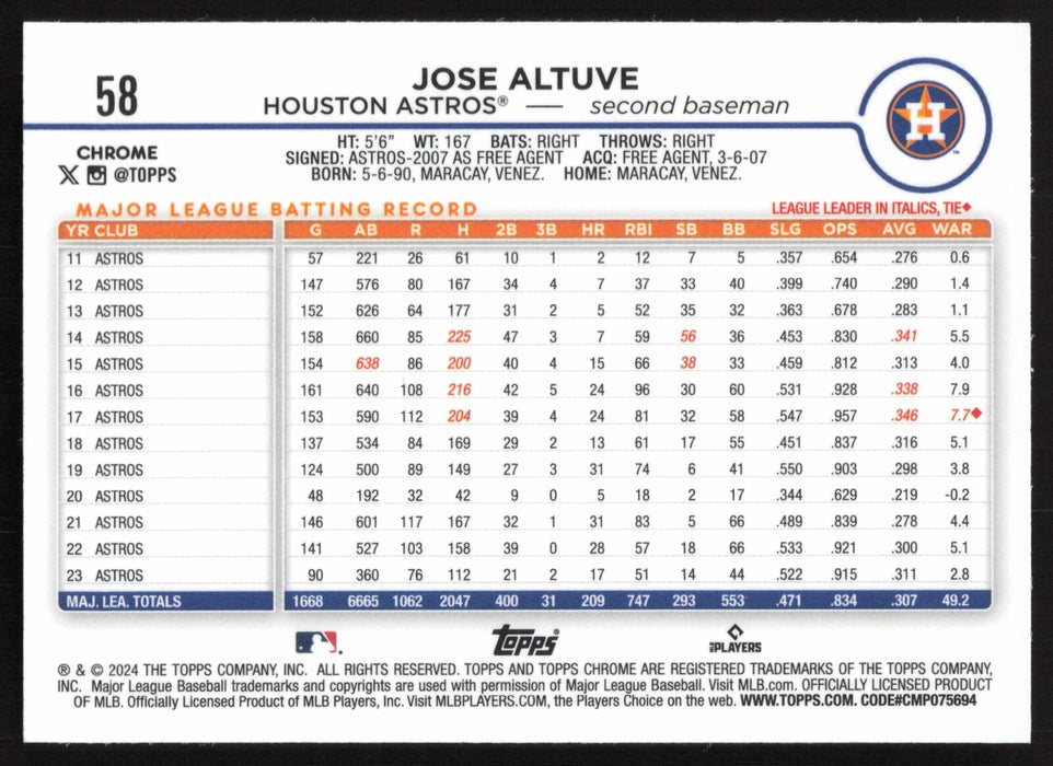 2024 Topps Chrome #58 Jose Altuve