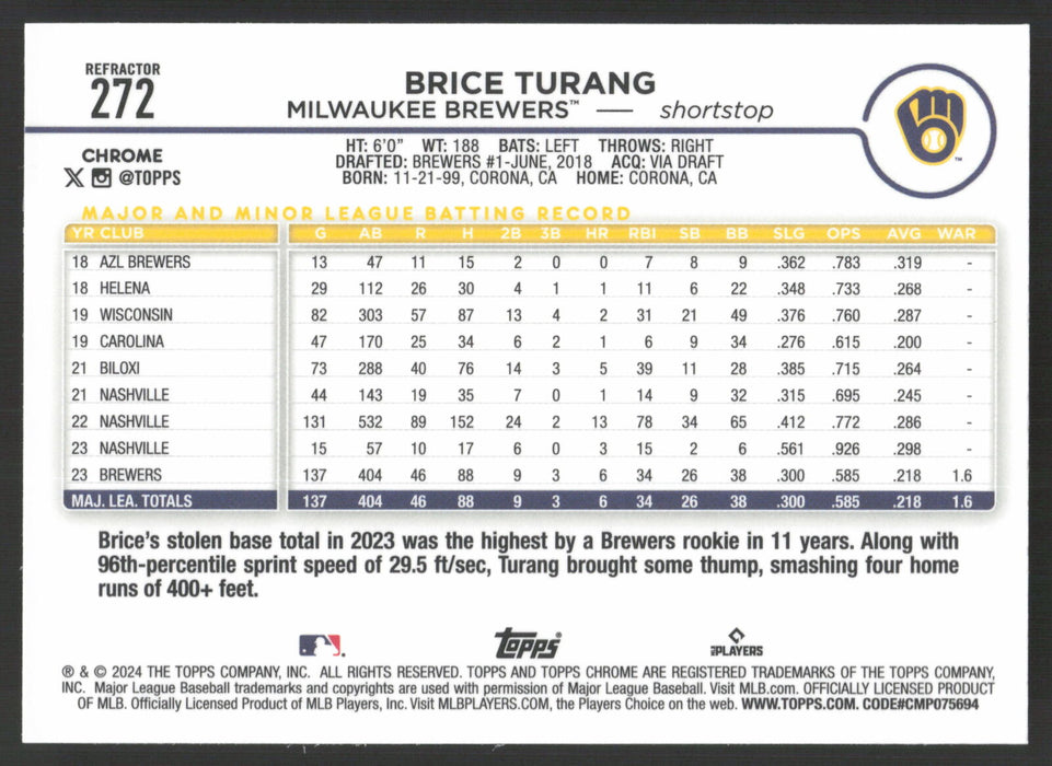 2024 Topps Chrome #272 Brice Turang Refractor