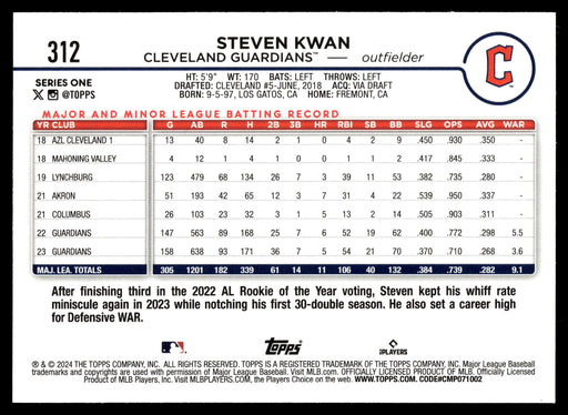 2024 Topps #312 Steven Kwan Rainbow Foil