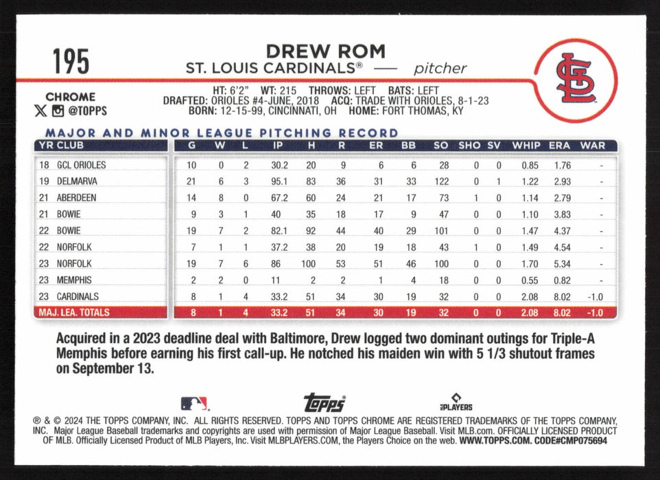 2024 Topps Chrome #195 Drew Rom