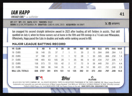 2024 Topps Big League #41 Ian Happ