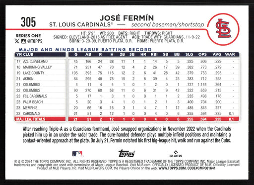 2024 Topps #305 José Fermín Holiday Eggs