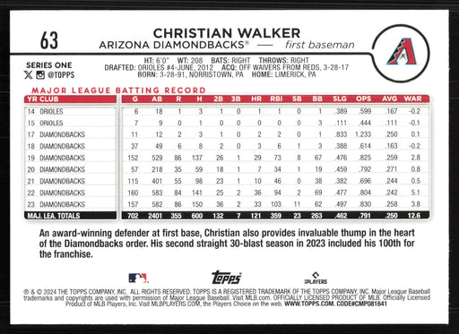 2024 Topps #63 Christian Walker Holiday