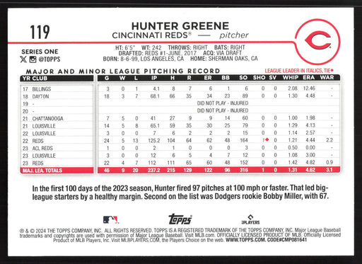 2024 Topps #119 Hunter Greene Holiday