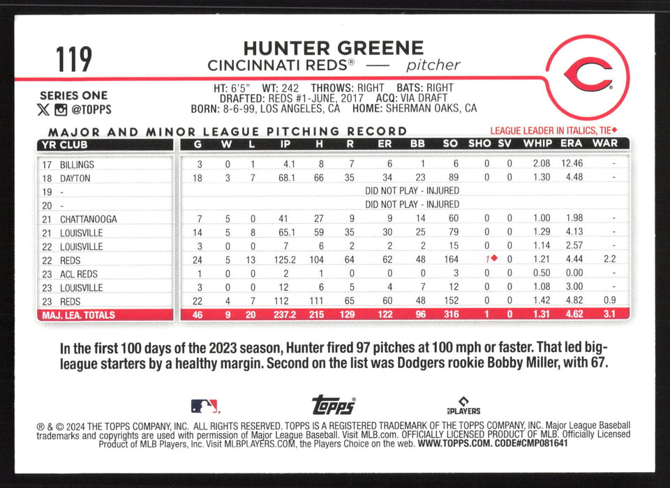 2024 Topps #119 Hunter Greene Holiday