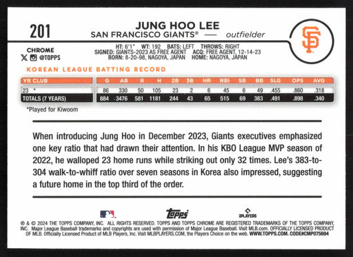 2024 Topps Chrome #201 Jung Hoo Lee