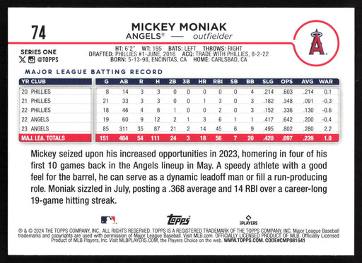 2024 Topps #74 Mickey Moniak Holiday