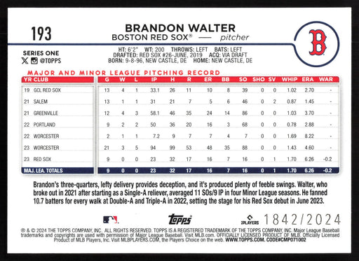 2024 Topps #193 Brandon Walter Gold #/2024