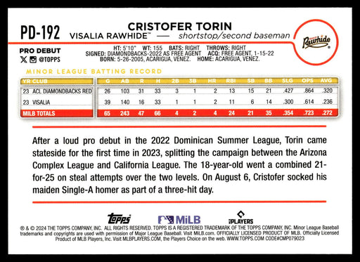 2024 Topps Pro Debut #PD-192 Cristofer Torin