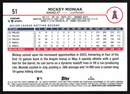 2024 Topps Chrome #51 Mickey Moniak