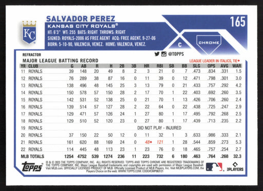 2023 Topps Chrome #165 Salvador Perez Refractor