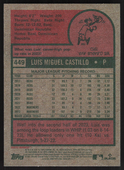 2024 Topps Heritage #449 Luis Castillo Base