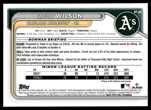 2024 Bowman Chrome #BCP-205 Jacob Wilson Prospects